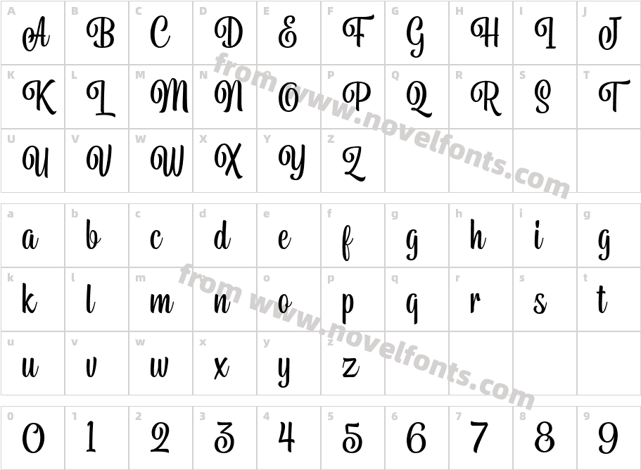 BelymonScriptDEMOCharacter Map