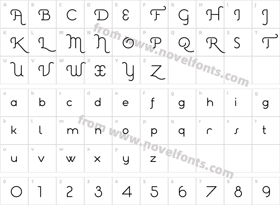 Estilo ScriptCharacter Map