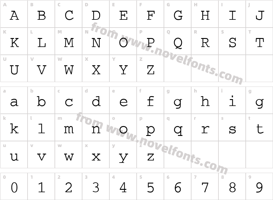 Ethiopic WookianosCharacter Map