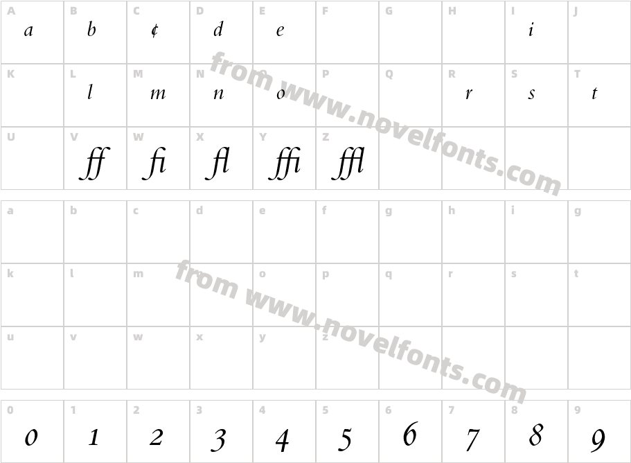 Bembo ExpertCharacter Map