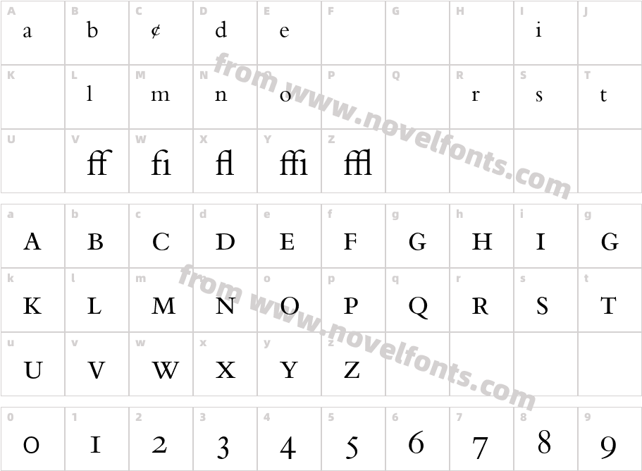 Bembo-ExpertCharacter Map