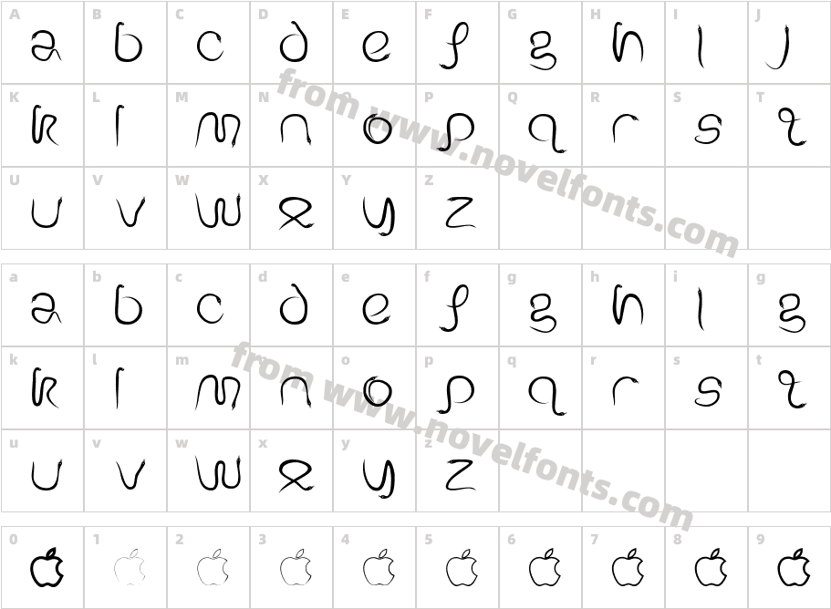 EveSSKCharacter Map