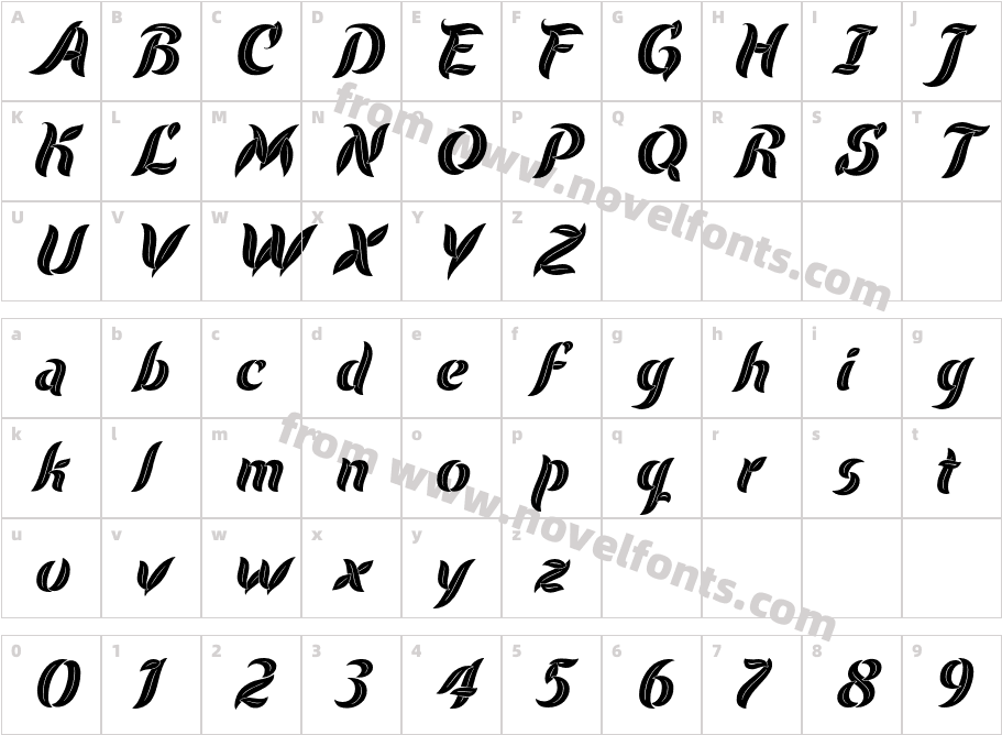 Evergreen DawnCharacter Map