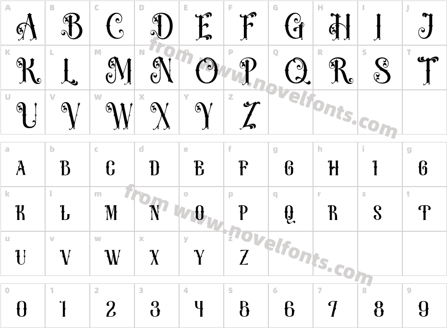 Everlines DEMOCharacter Map