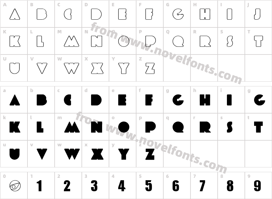 Every Truetype is a WisefontCharacter Map