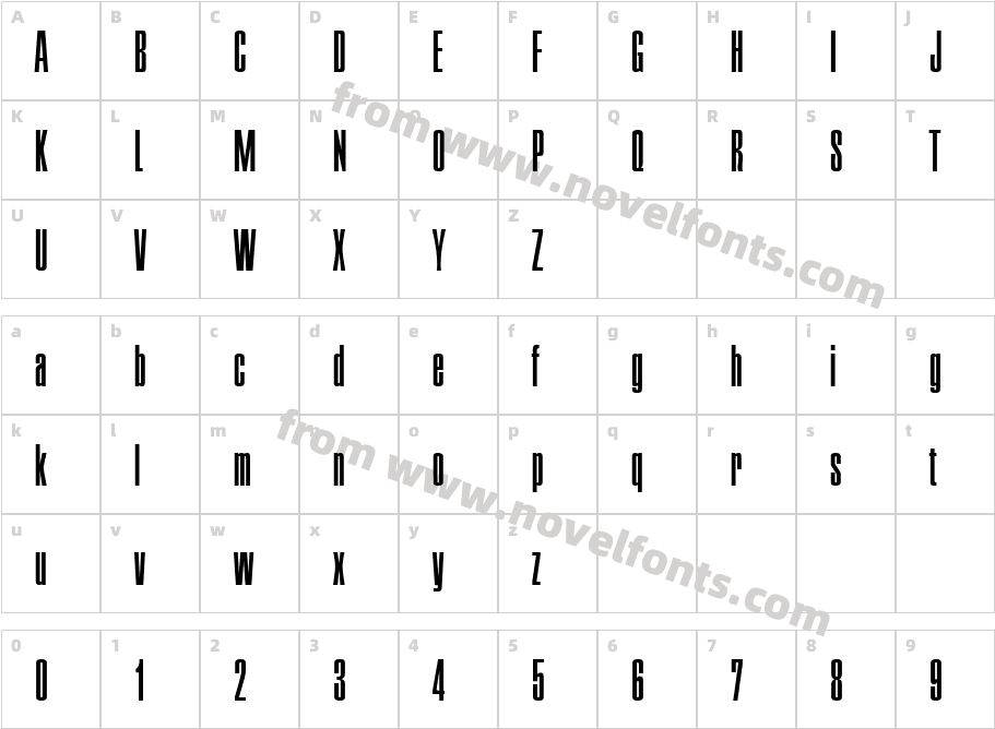 ExecutiveCharacter Map