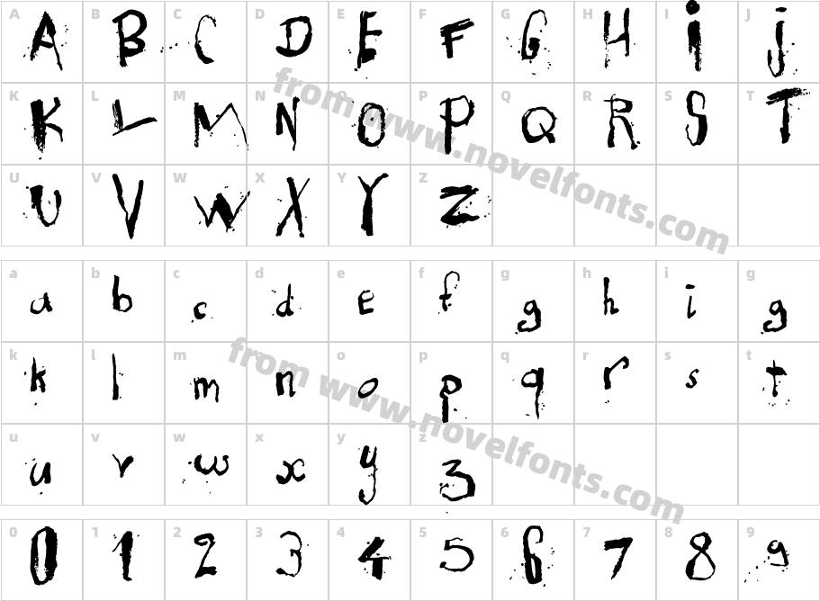 ExhaustedCharacter Map