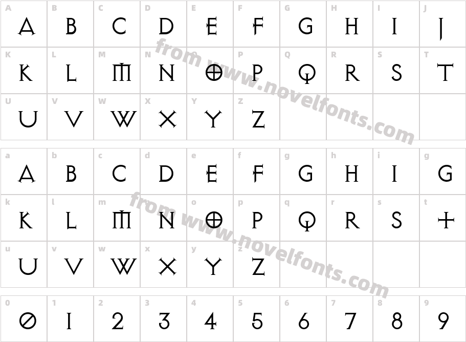 Exocet LightCharacter Map