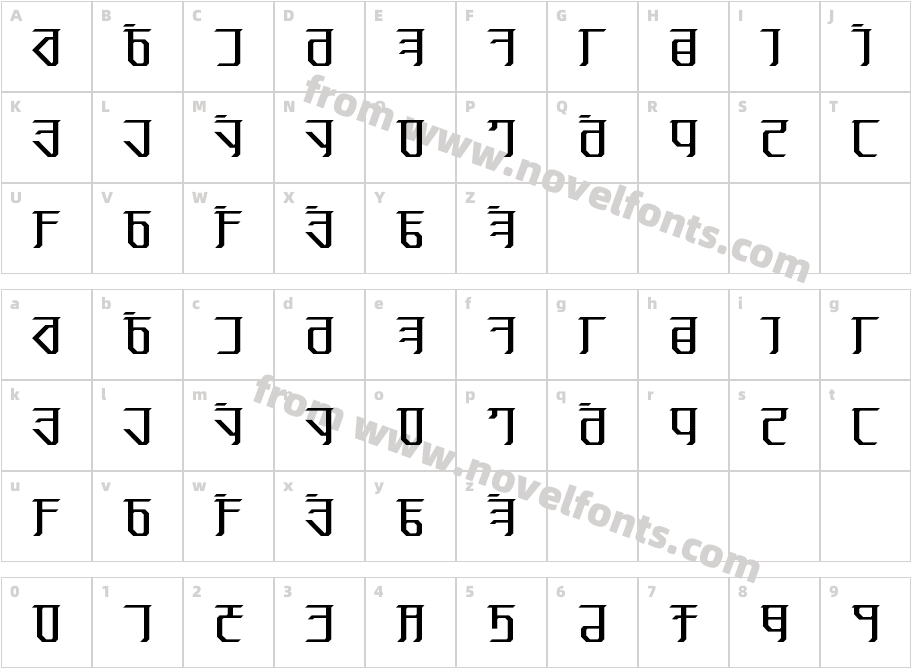 ExoditeCharacter Map