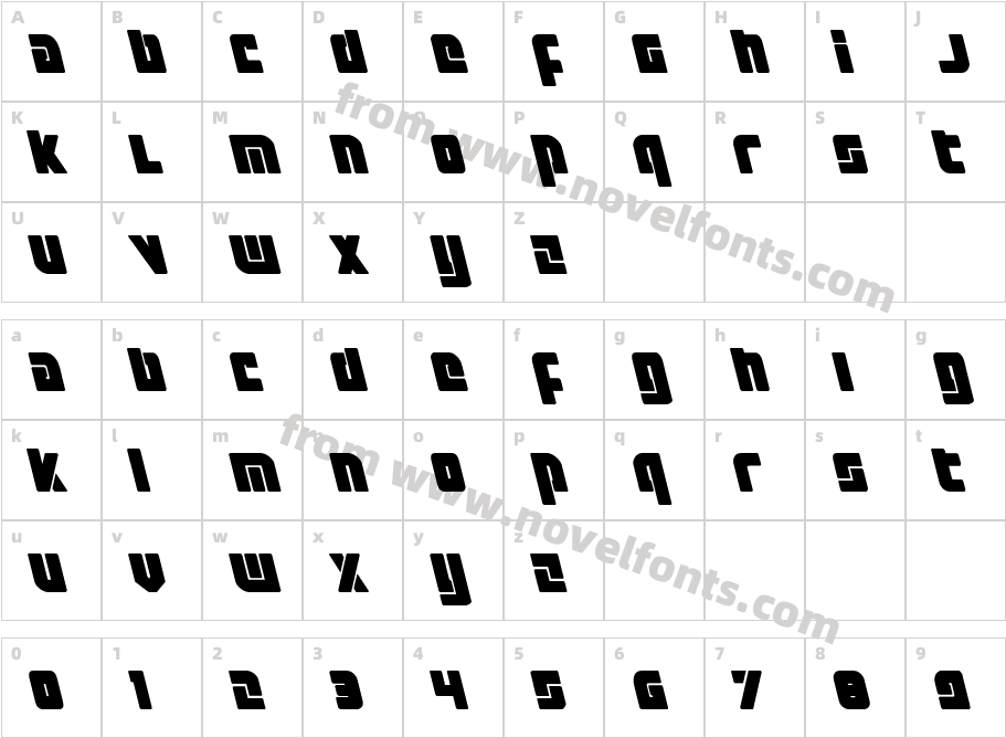 Exoplanet LeftalicCharacter Map