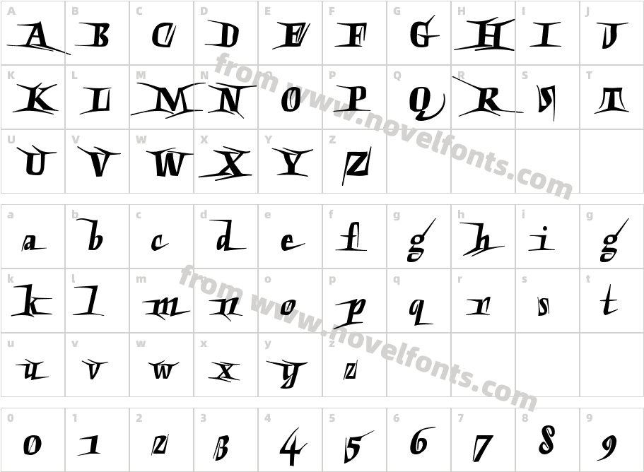 ExtremoCharacter Map