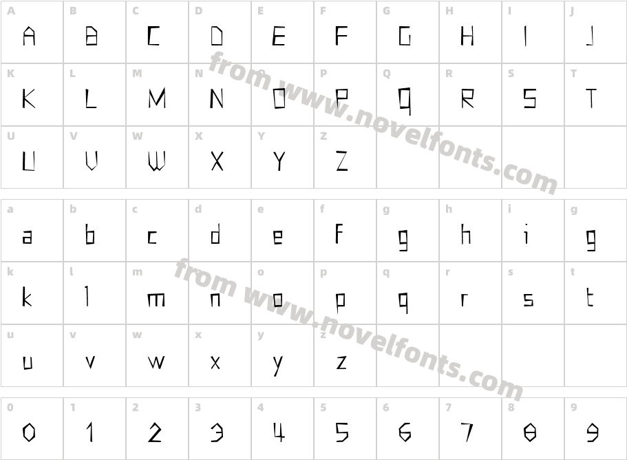 EyebelRuffCharacter Map