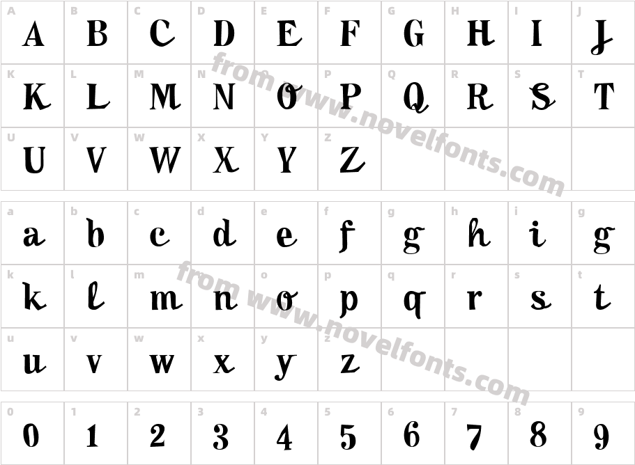 F2F Madzine ScriptCharacter Map