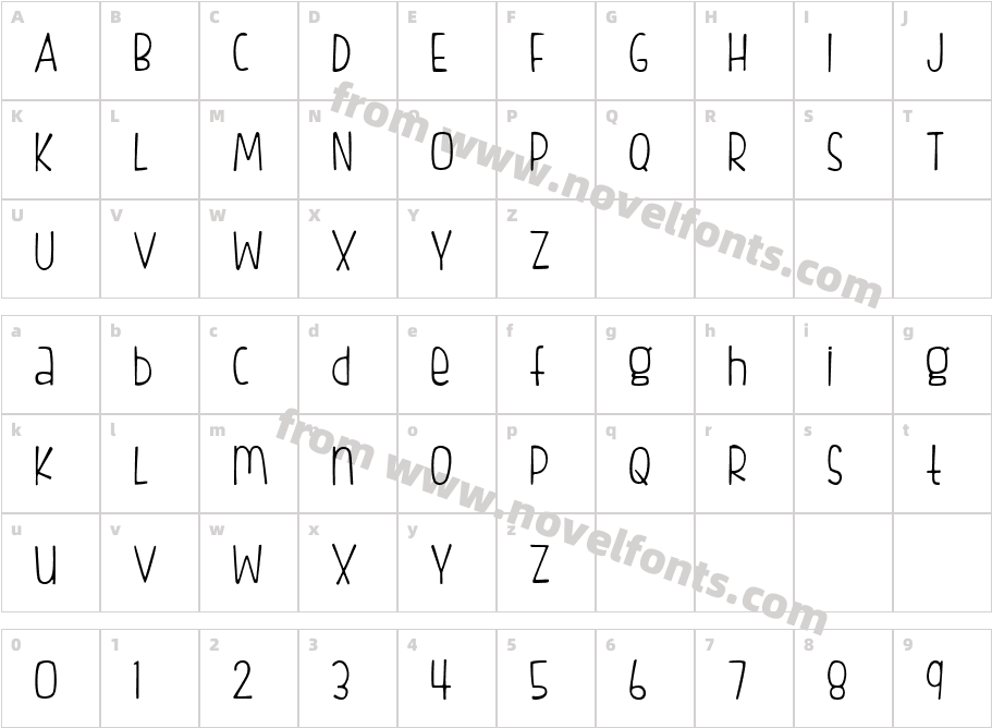 FIS Hfingers LightCharacter Map