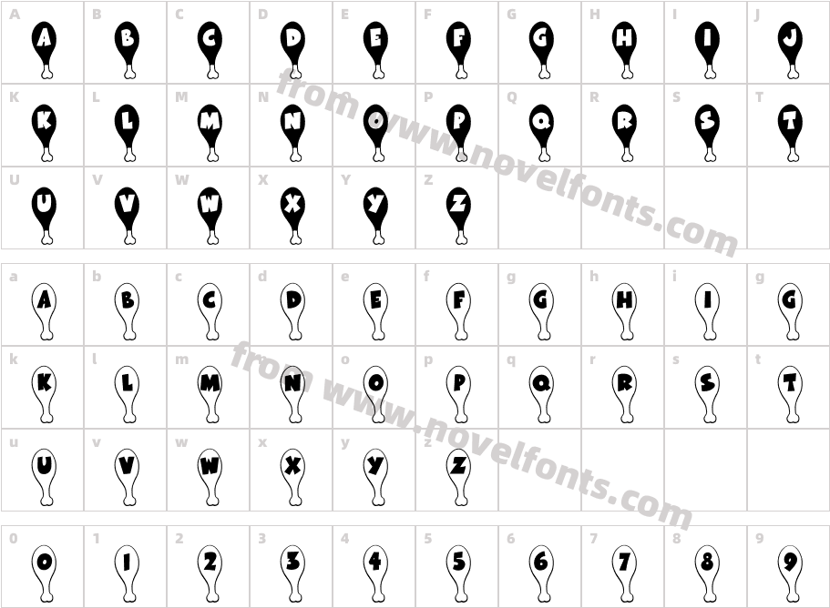 FP Turkey LegsCharacter Map