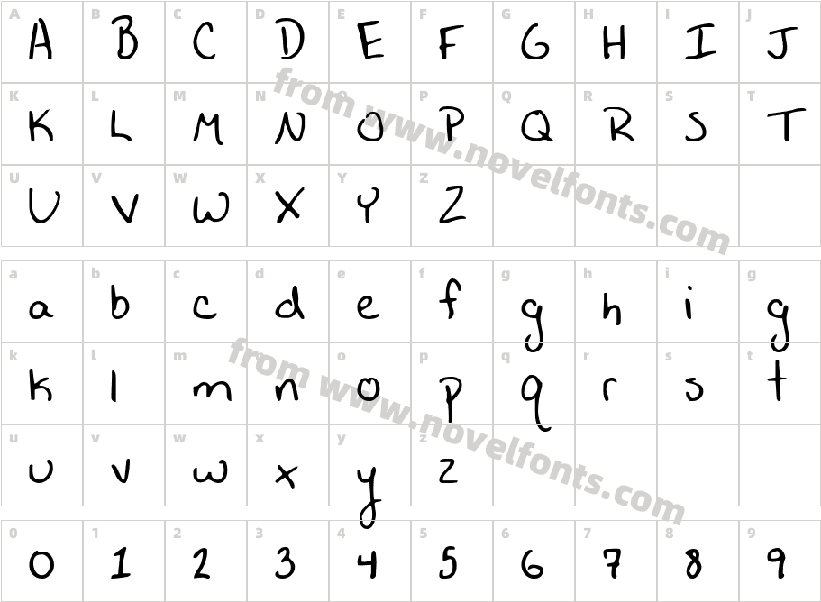 FSO a horrid mistakeCharacter Map