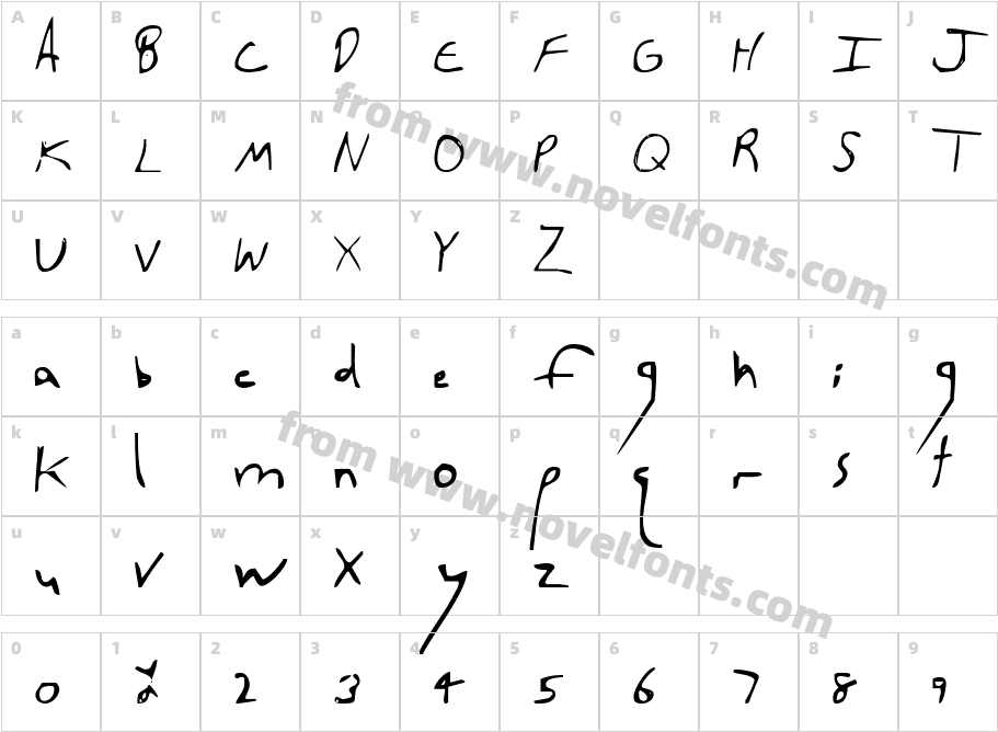 FSO archonCharacter Map