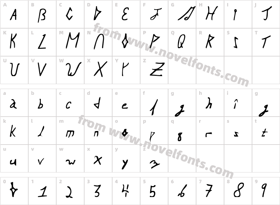 FSO chaaaaneCharacter Map