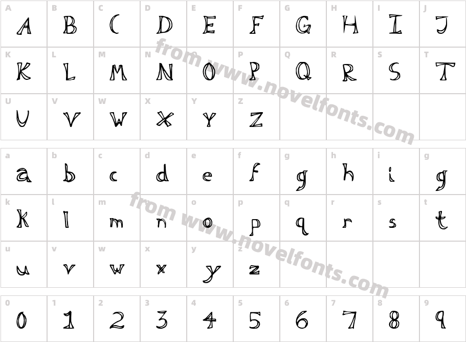 FSO clackCharacter Map