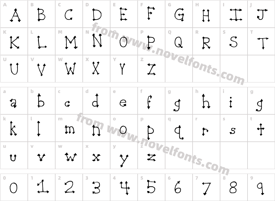 FSO mucronateCharacter Map