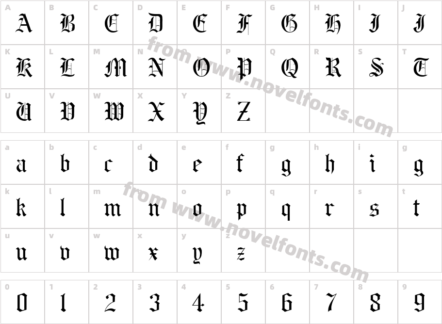 BeneScriptineCharacter Map