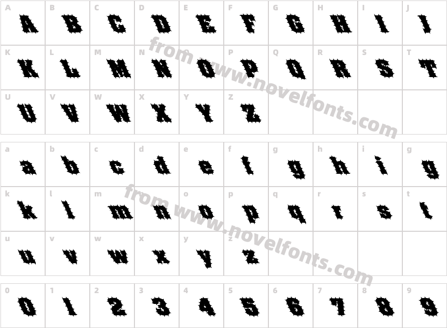 FZ BASIC 52 SPIKED LEFTYCharacter Map