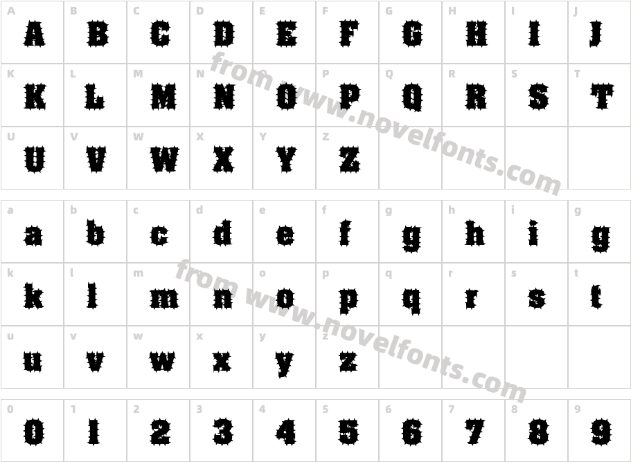 FZ BASIC 52 SPIKEDCharacter Map