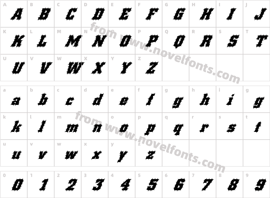 FZ BASIC 53 SPIKED ITALICCharacter Map