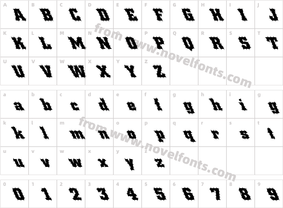 FZ BASIC 53 SPIKED LEFTYCharacter Map