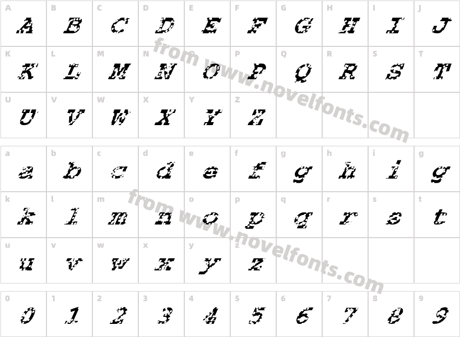 FZ BASIC 54 HOLEY ITALICCharacter Map