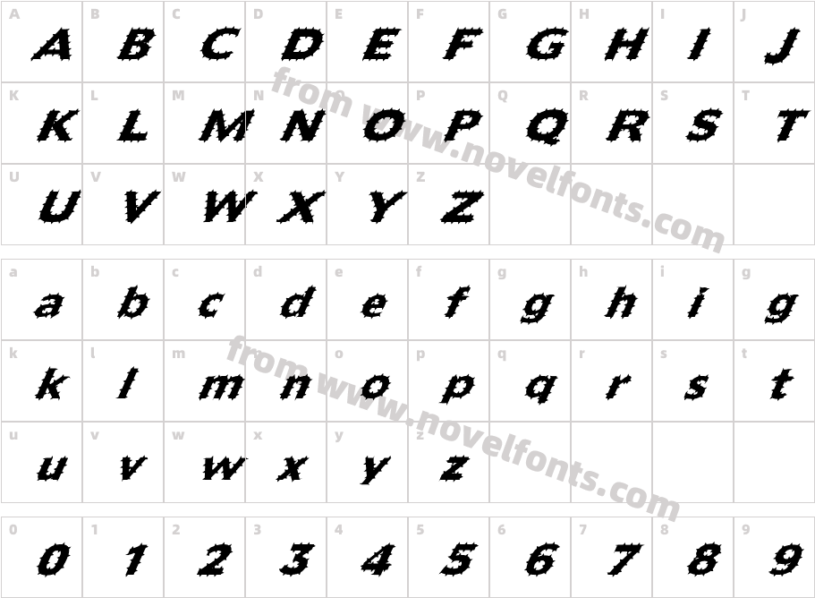 FZ BASIC 55 SPIKED ITALICCharacter Map