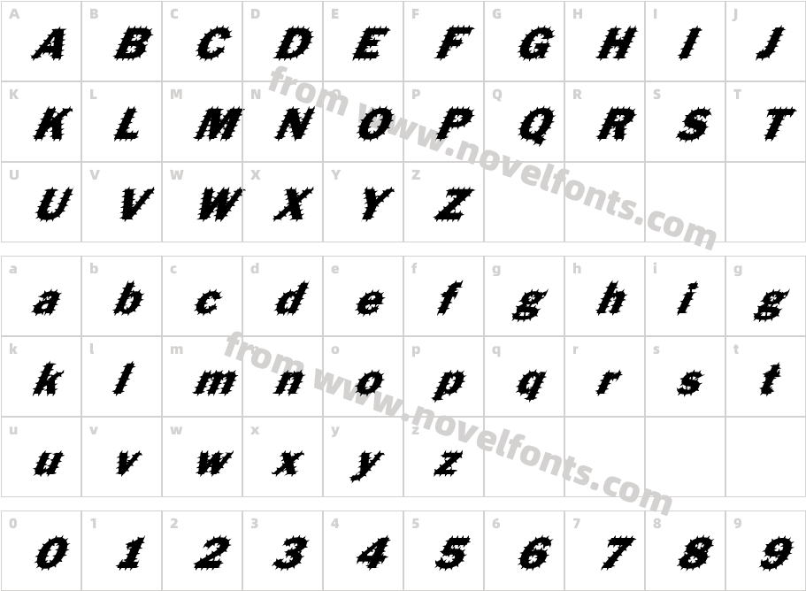 FZ BASIC 56 SPIKED ITALICCharacter Map