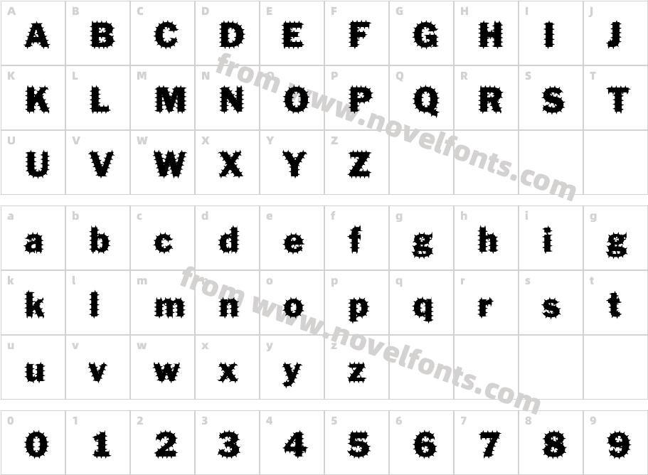 FZ BASIC 56 SPIKEDCharacter Map