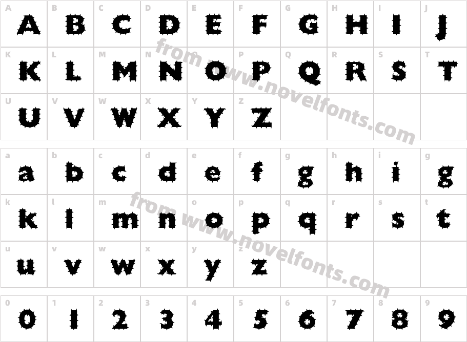 FZ BASIC 57 SPIKEDCharacter Map