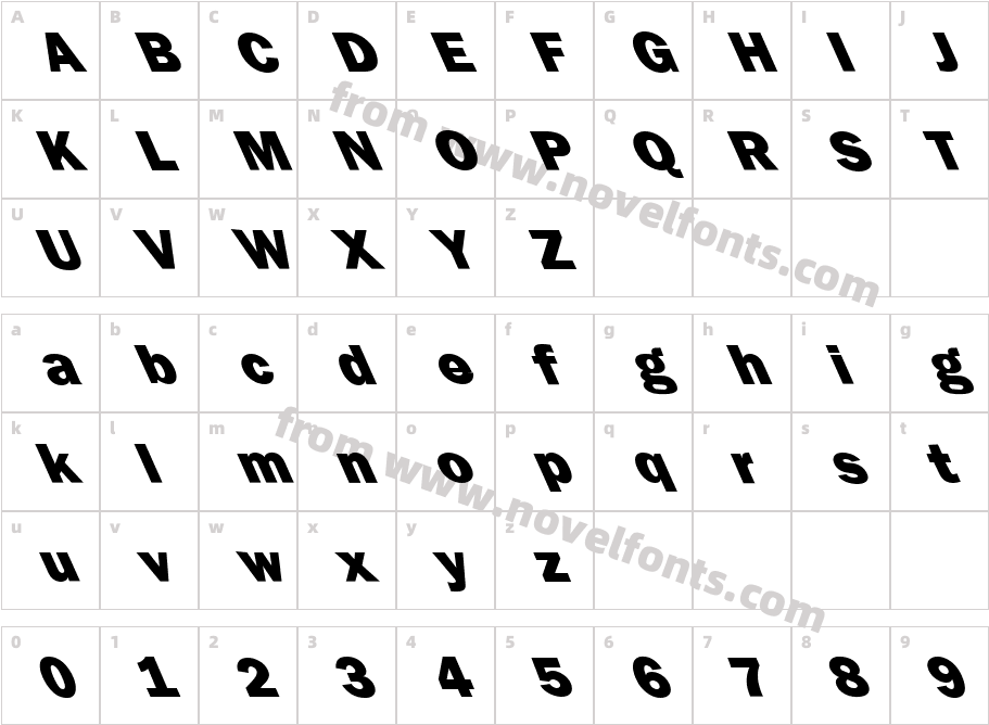 FZ BASIC 6 LEFTYCharacter Map