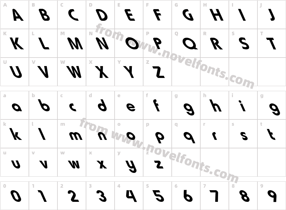 FZ BASIC 7 LEFTYCharacter Map