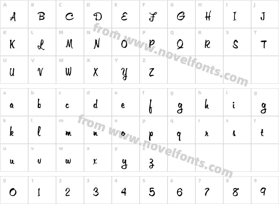 FZ HAND 10Character Map