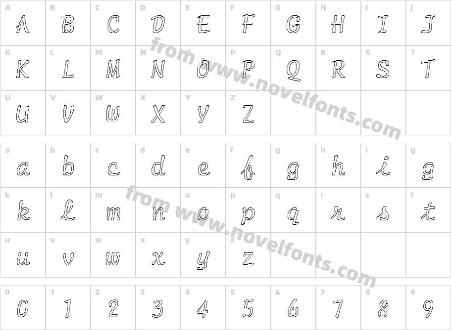 FZ HAND 20 HOLLOWCharacter Map