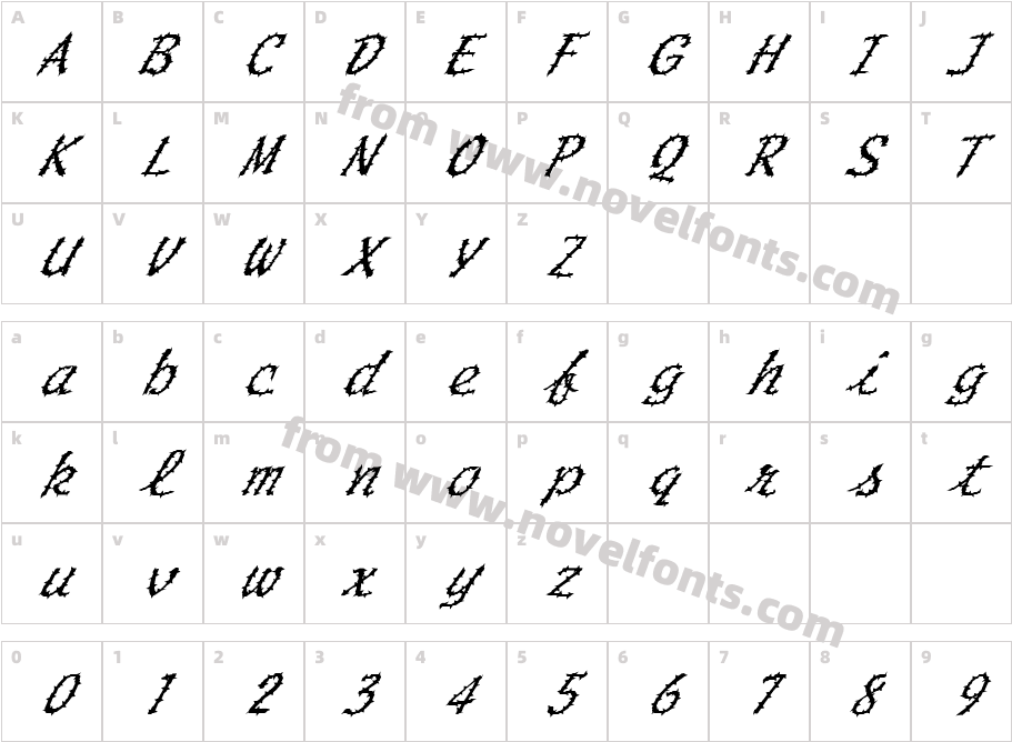 FZ HAND 20 SPIKED ITALICCharacter Map