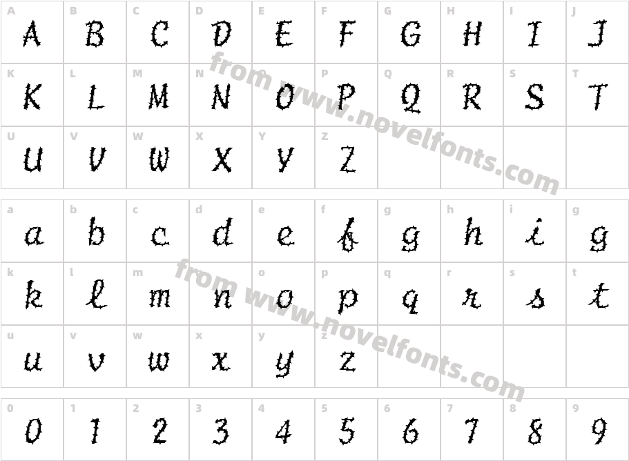 FZ HAND 20 SPIKEDCharacter Map