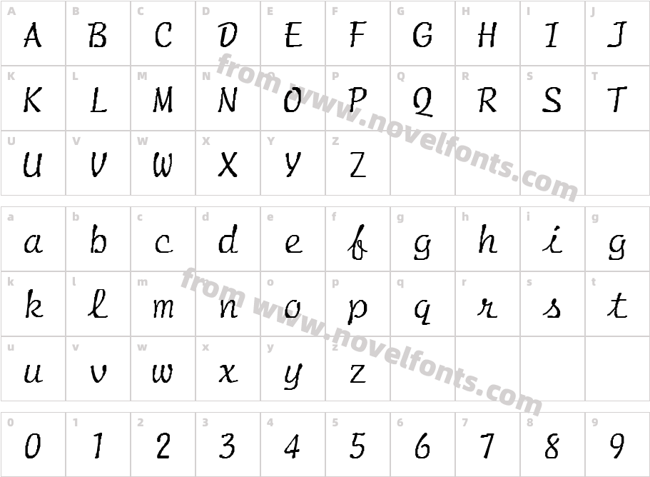 FZ HAND 20Character Map