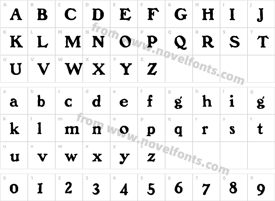 Benjamin FranklinCharacter Map