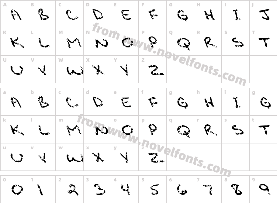 FZ JAZZY 29 HOLEY LEFTYCharacter Map