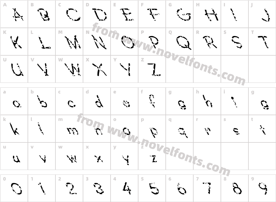 FZ JAZZY 34 HOLEY LEFTYCharacter Map