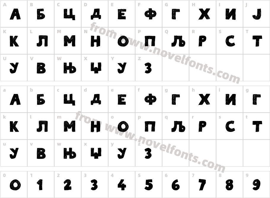 BeogradCharacter Map