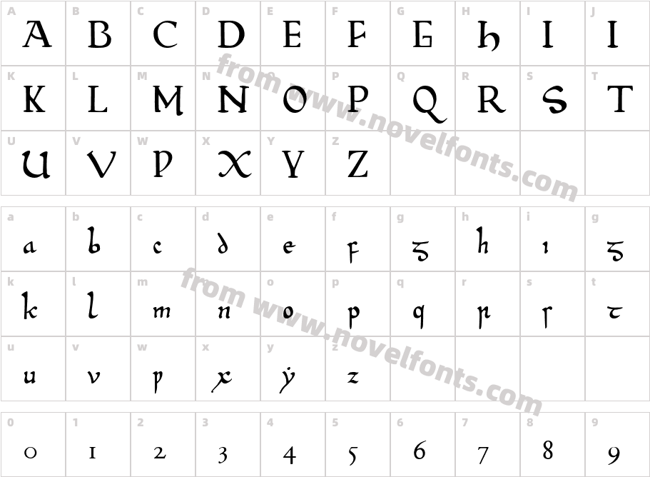 Beowulf1Character Map