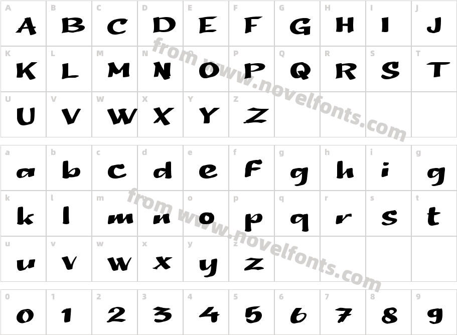 Beras KetanCharacter Map