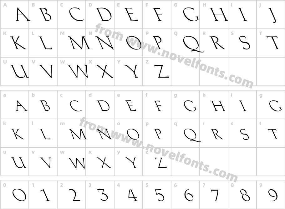 FZ ROMAN 2 LEFTYCharacter Map