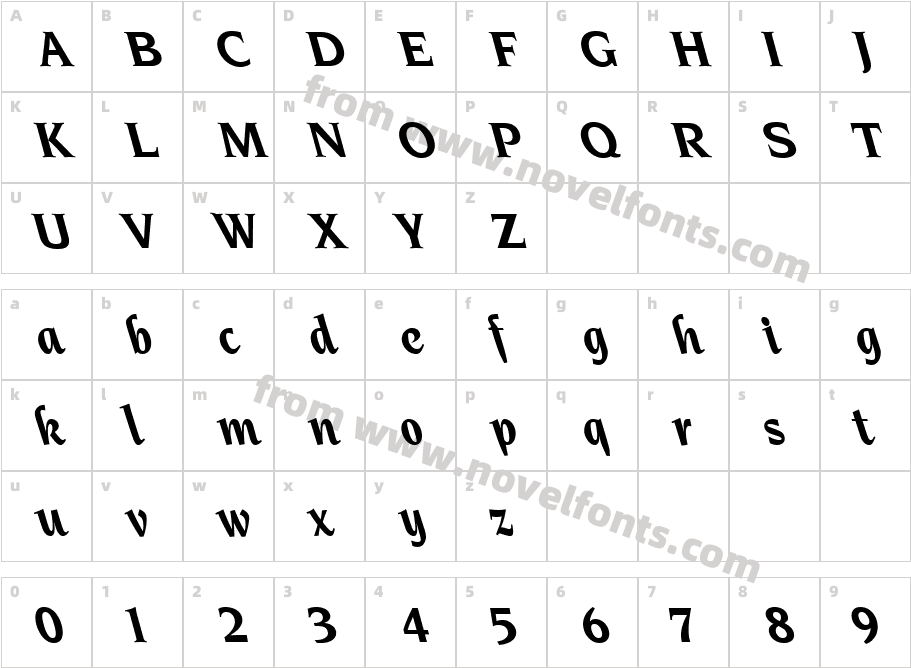 FZ ROMAN 7 LEFTYCharacter Map