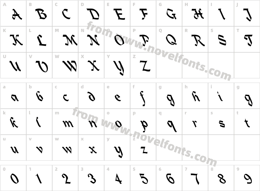 FZ SCRIPT 3 LEFTYCharacter Map